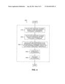 APPARATUS AND METHOD FOR ADAPTIVE CHANNEL QUALITY FEEDBACK IN A     MULTICARRIER WIRELESS NETWORK diagram and image