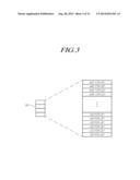 TRANSCEIVING POINT, METHOD FOR SETTING A REFERENCE SIGNAL OF A     TRANSCEIVING POINT, TERMINAL, AND METHOD IN WHICH A TERMINAL TRANSMITS A     REFERENCE SIGNAL diagram and image