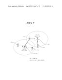 TRANSCEIVING POINT, METHOD FOR SETTING A REFERENCE SIGNAL OF A     TRANSCEIVING POINT, TERMINAL, AND METHOD IN WHICH A TERMINAL TRANSMITS A     REFERENCE SIGNAL diagram and image