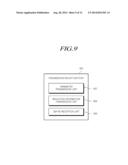 TRANSCEIVING POINT, METHOD FOR SETTING A REFERENCE SIGNAL OF A     TRANSCEIVING POINT, TERMINAL, AND METHOD IN WHICH A TERMINAL TRANSMITS A     REFERENCE SIGNAL diagram and image