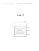 TRANSCEIVING POINT, METHOD FOR SETTING A REFERENCE SIGNAL OF A     TRANSCEIVING POINT, TERMINAL, AND METHOD IN WHICH A TERMINAL TRANSMITS A     REFERENCE SIGNAL diagram and image