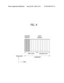 METHOD AND APPARATUS FOR TRANSMITTING CHANNEL STATE INFORMATION IN     WIRELESS COMMUNICATION SYSTEM diagram and image