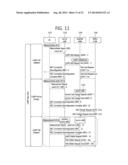 COORDINATED MULTI-POINT TRANSMISSION AND RECEPTION METHOD IN OVERLAID CELL     ENVIRONMENT diagram and image