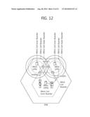 COORDINATED MULTI-POINT TRANSMISSION AND RECEPTION METHOD IN OVERLAID CELL     ENVIRONMENT diagram and image