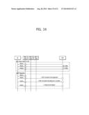 COORDINATED MULTI-POINT TRANSMISSION AND RECEPTION METHOD IN OVERLAID CELL     ENVIRONMENT diagram and image