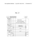 COORDINATED MULTI-POINT TRANSMISSION AND RECEPTION METHOD IN OVERLAID CELL     ENVIRONMENT diagram and image