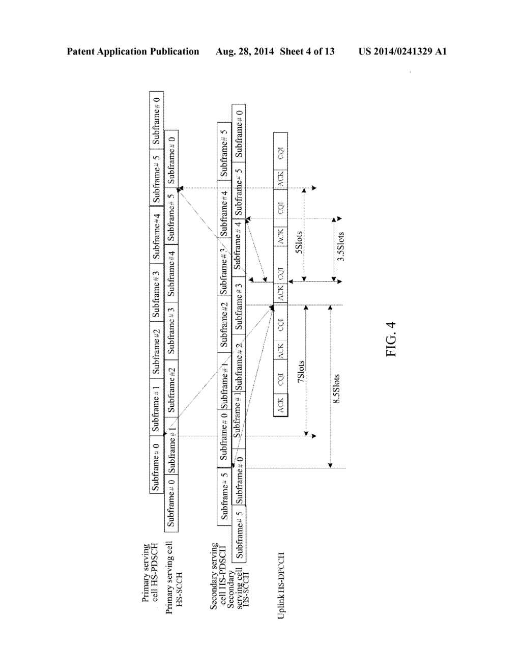 Method For Activating Multiple Streams Transmission UE To Transmit     HS-DPCCH And UE Thereof - diagram, schematic, and image 05