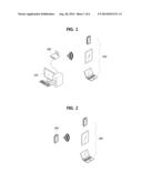 WI-FI DIRECT-BASED MESSAGE COMMUNICATION METHOD AND APPARATUS diagram and image