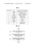 WI-FI DIRECT-BASED MESSAGE COMMUNICATION METHOD AND APPARATUS diagram and image