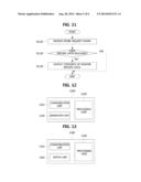 WI-FI DIRECT-BASED MESSAGE COMMUNICATION METHOD AND APPARATUS diagram and image