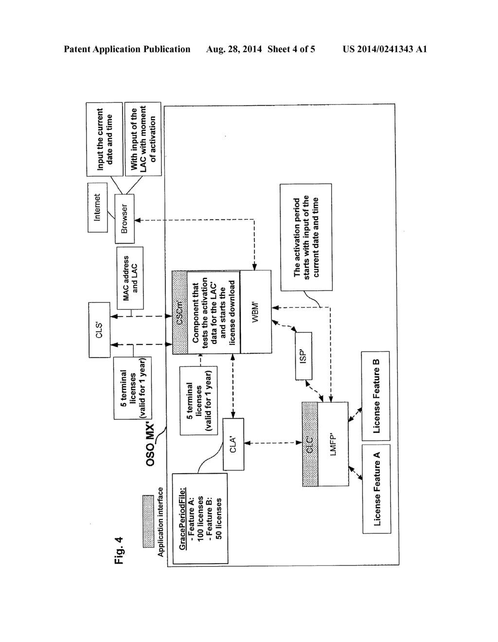 Method and Device for Starting Limited-Time Licenses for Telecommunication     Systems in a Controlled Manner - diagram, schematic, and image 05