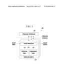 OPENFLOW SWITCH AND PACKET PROCESSING METHOD THEREOF diagram and image