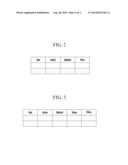 OPENFLOW SWITCH AND PACKET PROCESSING METHOD THEREOF diagram and image