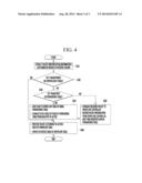 OPENFLOW SWITCH AND PACKET PROCESSING METHOD THEREOF diagram and image