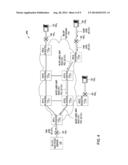 DYNAMIC DETERMINATION OF THE ROOT NODE OF AN MLDP TUNNEL diagram and image