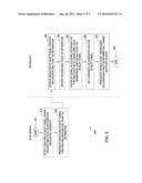 DYNAMIC DETERMINATION OF THE ROOT NODE OF AN MLDP TUNNEL diagram and image