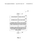 DYNAMIC ADJUSTMENT OF MLDP TUNNEL AND PIM BINDING diagram and image