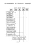 ESTABLISHING GROUPS OF INTERNET OF THINGS (IOT) DEVICES AND ENABLING     COMMUNICATION AMONG THE GROUPS OF IOT DEVICES diagram and image