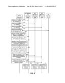 ESTABLISHING GROUPS OF INTERNET OF THINGS (IOT) DEVICES AND ENABLING     COMMUNICATION AMONG THE GROUPS OF IOT DEVICES diagram and image