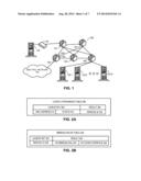 EFFICIENT TRILL FORWARDING diagram and image