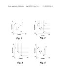 Comprehensive Multipath Routing for Congestion and Quality-of-Service in     Communication Networks diagram and image