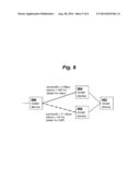 Comprehensive Multipath Routing for Congestion and Quality-of-Service in     Communication Networks diagram and image