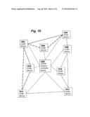 Comprehensive Multipath Routing for Congestion and Quality-of-Service in     Communication Networks diagram and image