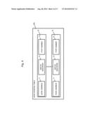 COMMUNICATION SYSTEM, CONTROLLER, COMMUNICATION METHOD, AND PROGRAM diagram and image