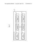 COMMUNICATION SYSTEM, CONTROLLER, COMMUNICATION METHOD, AND PROGRAM diagram and image