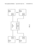 FIBRE CHANNEL OVER ETHERNET diagram and image