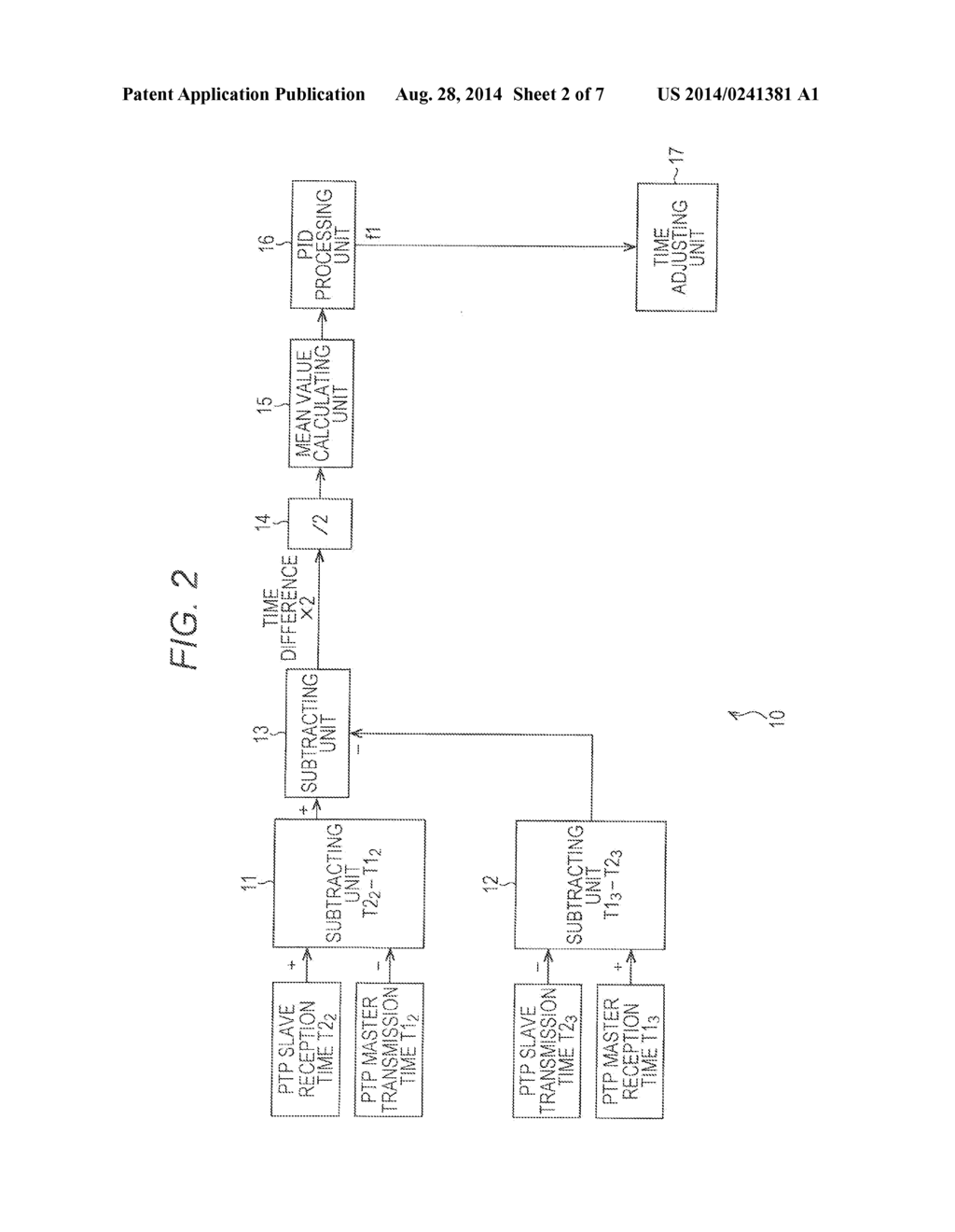 TIME CONTROL DEVICE, TIME CONTROL METHOD, AND PROGRAM - diagram, schematic, and image 03