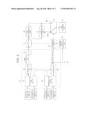 TIME CONTROL DEVICE, TIME CONTROL METHOD, AND PROGRAM diagram and image