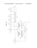 TIME CONTROL DEVICE, TIME CONTROL METHOD, AND PROGRAM diagram and image