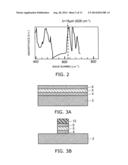 SEMICONDUCTOR LIGHT EMITTING DEVICE AND METHOD FOR MANUFACTURING SAME diagram and image