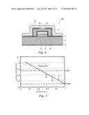 SEMICONDUCTOR LIGHT EMITTING DEVICE AND METHOD FOR MANUFACTURING SAME diagram and image