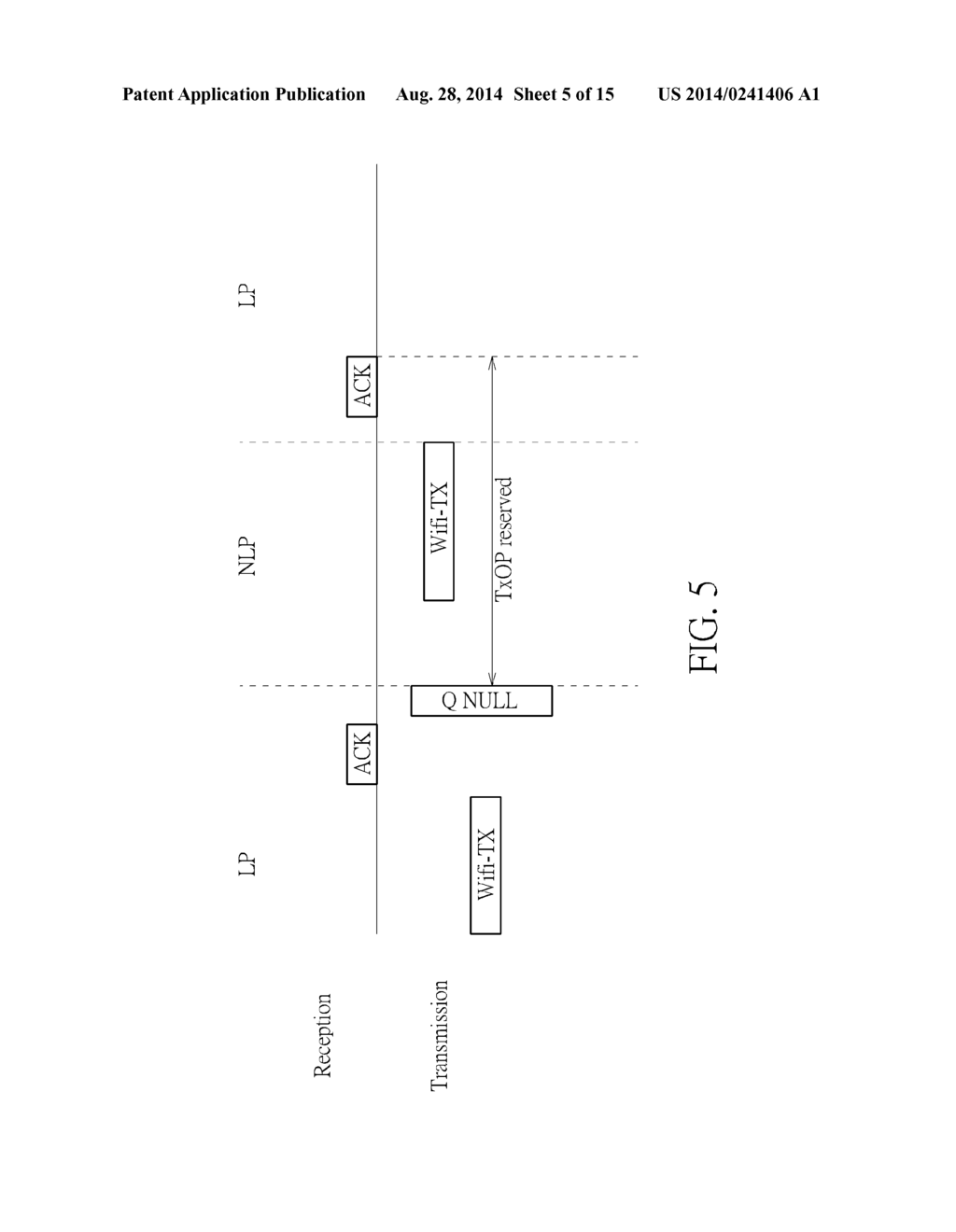 WIRELESS COMMUNICATIONS SYSTEM PERFORMING TRANSMISSION AND RECEPTION     ACCORDING TO OPERATIONAL STATES OF CO-LOCATED INTERFACE APPARATUS AND     RELATED WIRELESS COMMUNICATIONS METHOD THERE OF - diagram, schematic, and image 06