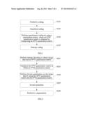 IMAGE CODING AND DECODING METHODS AND APPARATUSES diagram and image