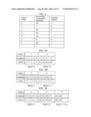 IMAGE CODING METHOD, IMAGE DECODING METHOD, IMAGE CODING APPARATUS, IMAGE     DECODING APPARATUS, AND IMAGE CODING AND DECODING APPARATUS diagram and image