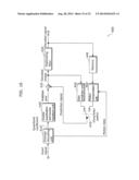 IMAGE CODING METHOD, IMAGE DECODING METHOD, IMAGE CODING APPARATUS, IMAGE     DECODING APPARATUS, AND IMAGE CODING AND DECODING APPARATUS diagram and image