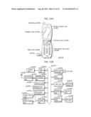 IMAGE CODING METHOD, IMAGE DECODING METHOD, IMAGE CODING APPARATUS, IMAGE     DECODING APPARATUS, AND IMAGE CODING AND DECODING APPARATUS diagram and image