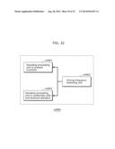 IMAGE CODING METHOD, IMAGE DECODING METHOD, IMAGE CODING APPARATUS, IMAGE     DECODING APPARATUS, AND IMAGE CODING AND DECODING APPARATUS diagram and image