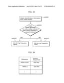 IMAGE CODING METHOD, IMAGE DECODING METHOD, IMAGE CODING APPARATUS, IMAGE     DECODING APPARATUS, AND IMAGE CODING AND DECODING APPARATUS diagram and image