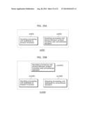 IMAGE CODING METHOD, IMAGE DECODING METHOD, IMAGE CODING APPARATUS, IMAGE     DECODING APPARATUS, AND IMAGE CODING AND DECODING APPARATUS diagram and image