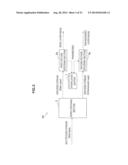 IMAGE PROCESSING DEVICE AND IMAGE PROCESSING METHOD diagram and image