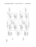 IMAGE PROCESSING DEVICE AND IMAGE PROCESSING METHOD diagram and image