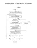 IMAGE PROCESSING DEVICE AND IMAGE PROCESSING METHOD diagram and image