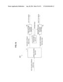 IMAGE PROCESSING DEVICE AND IMAGE PROCESSING METHOD diagram and image