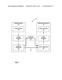 NEIGHBORING BLOCK DISPARITY VECTOR DERIVATION IN 3D VIDEO CODING diagram and image