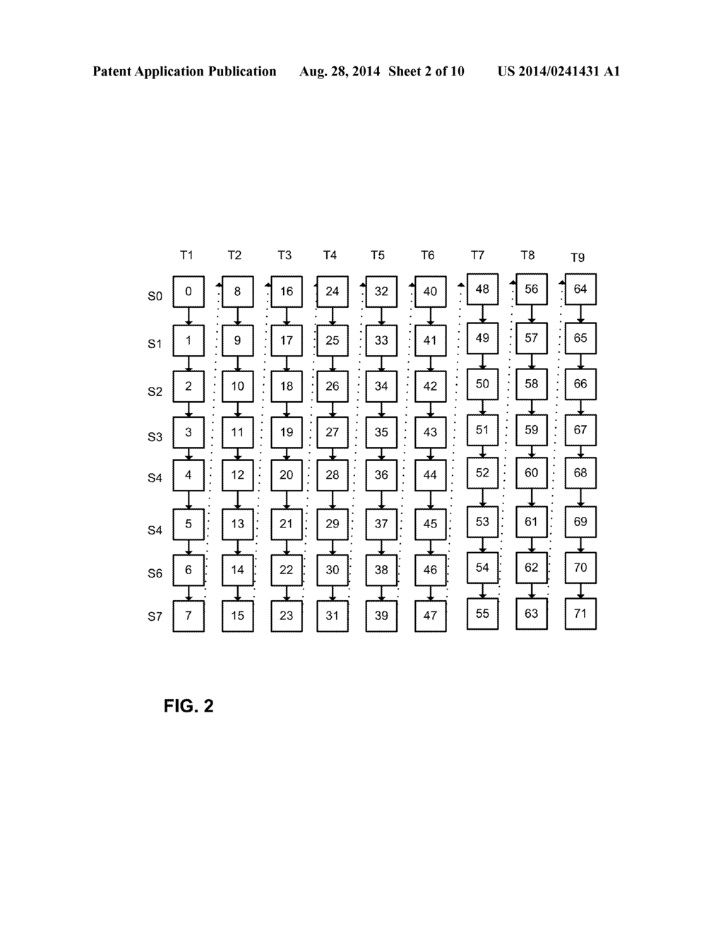 NEIGHBORING BLOCK DISPARITY VECTOR DERIVATION IN 3D VIDEO CODING - diagram, schematic, and image 03