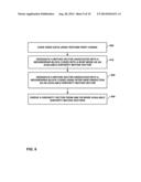 NEIGHBORING BLOCK DISPARITY VECTOR DERIVATION IN 3D VIDEO CODING diagram and image